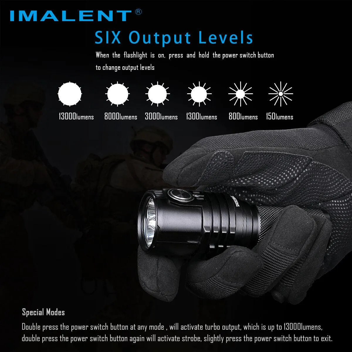 Ultra-Bright IMALENT MS03 EDC Flashlight: Compact and Powerful