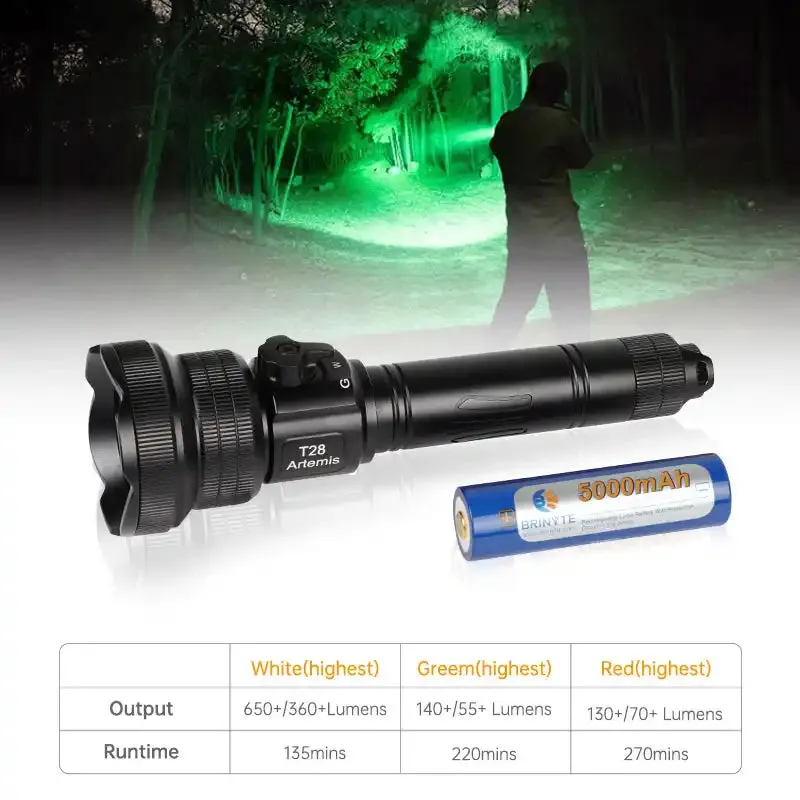 Brinyte T28 White/Red/Green Tri-color Zoomable Rechargeable Night Hunting Light Kit