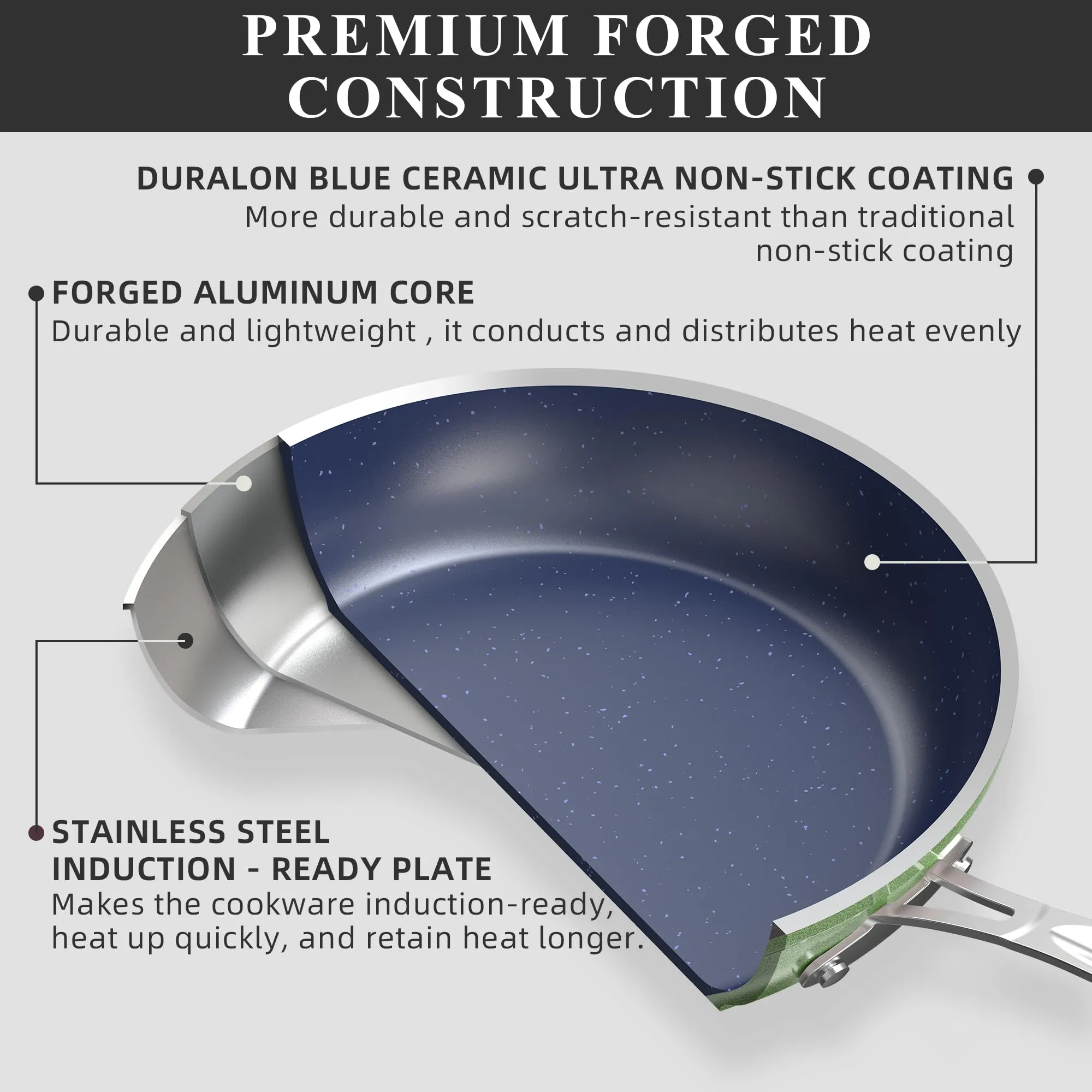 Healthy Duralon Blue Ceramic Nonstick Cookware Set, Diamond Infused Scratch-Resistant, PFAS Free