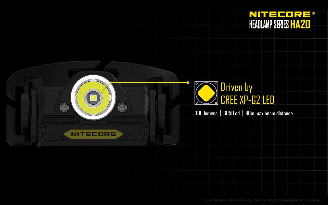 Nitecore HA20 Headlamp CREE XP-G2 LED - 300 Lumens